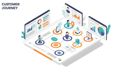Poster - Isometric customer journey vector illustration for marketing analysis and strategy design