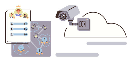 Poster - Surveillance camera pointed at cloud, user ranking interface with avatars and statuses, security map with locks and connections. Ideal for security, data protection, cloud, monitoring, privacy, user