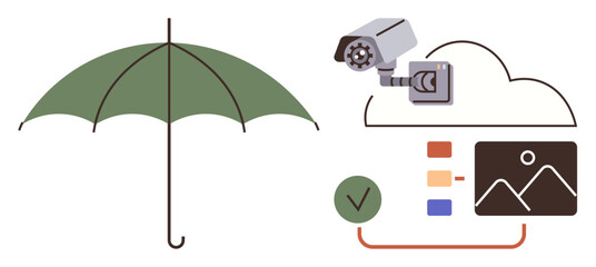 Poster - Green umbrella alongside surveillance camera, cloud icon, and data visualization components. Ideal for data security, protection, cloud storage, monitoring, digital safety, privacy visual metaphor