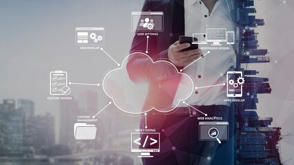 Poster - Cloud computing, cloud strategy, and cloud technology transforming digital infrastructure with scalable services, secure data storage, and cloud-based digital business solutions. Muxer