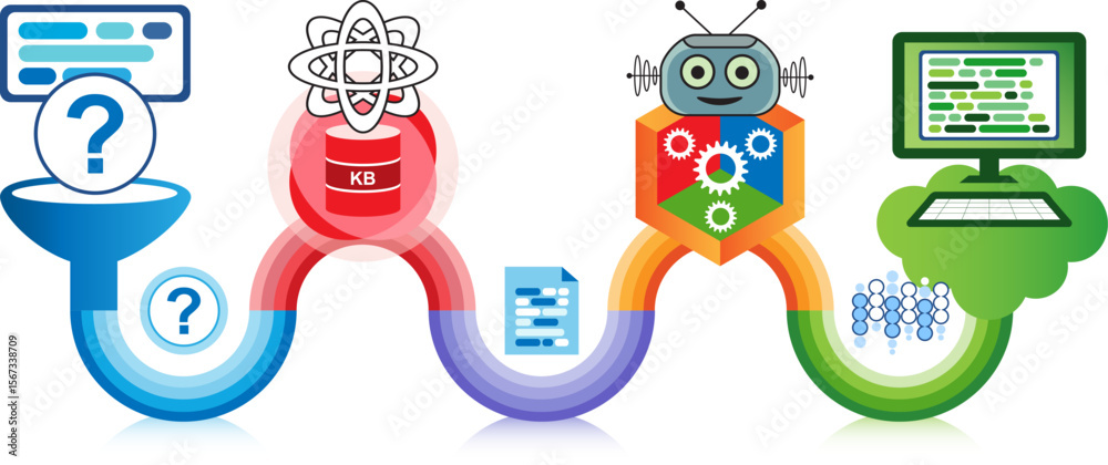 Retrieval Augmented Generation (RAG) concept diagram. RAG enhances the ...
