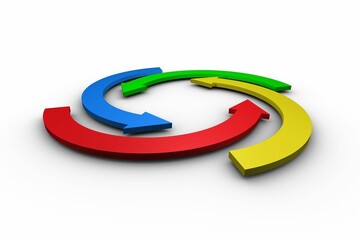 Poster - Four overlapping colorful 3D arrows are forming circular loop on white backdrop, copy space