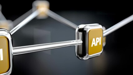 Poster - Close up of a series of buttons with the word API on them. The buttons are connected to each other in a chain