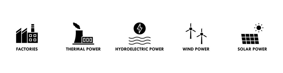 Smart grid banner web icon vector illustration concept with icon of factories, thermal power, hydroelectric power, wind power and solar power