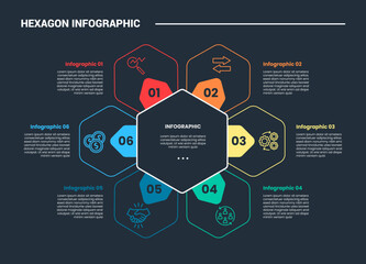 Poster - hexagon base shape infographic process diagram with small hexagon cycle circular infinite with cente