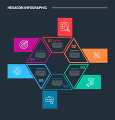 Aufkleber - hexagon base shape infographic process diagram with big hexagon and small component structure with dark background bright outline style