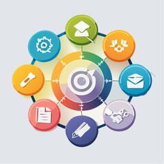 Leinwandbilder - Colorful circular diagram with icons representing various business and education elements