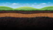 © Chaiwit - Cross section of soil layers showing grass, topsoil, subsoil, and dark soil under blue sky with clouds