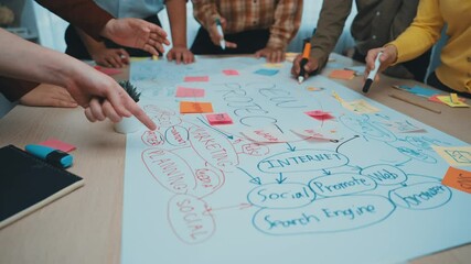 Poster - Creative team brainstorming session with colorful sticky notes and engaged members while discussing project strategies and marketing plans in a modern office workspace. SACTR