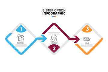 Poster - Vector infographic design template with a timeline process featuring 3 options, parts, or steps, suitable for workflow layout, diagrams, web design, and data visualization. vector eps 