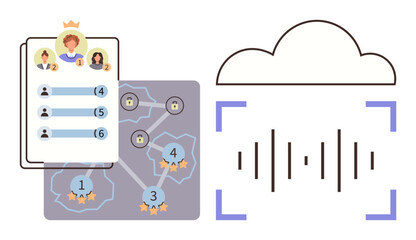 Poster - User ranking profile, secure network connections, star ratings, cloud computing, and audio waveform visual in scanning frame. Ideal for data security, cloud tech, user ranking, AI machine learning