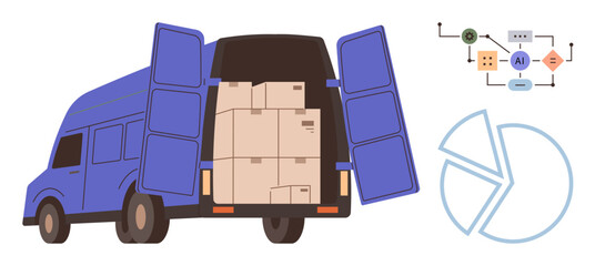 Poster - Delivery van filled with boxes, flow chart representing AI data process, and pie chart outline. Ideal for delivery services, logistics, AI integration, data analysis, supply chain, business strategy