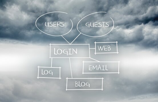Login terms written on sky background