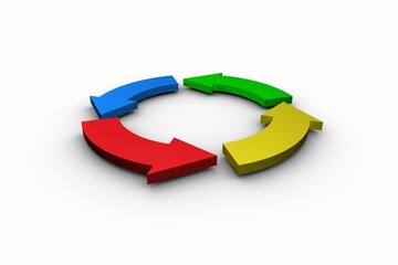 Poster - Blue red yellow and green arrow circle