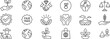 © Suriea - Fair Trade, Sustainability line icon set. Vector pictograms of ethical practices, eco-friendly initiatives, global responsibility, thin linear illustration.Vector icon set of fair trade .
