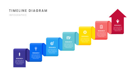 Wall Mural - business roadmap timeline infographic with 7 milestones elements, diagram, arrow, and icon, vector.
