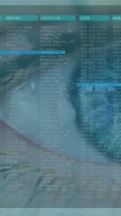 Aufkleber - Animation of woman's blue eye with fast scrolling digital information and moving blue lines
