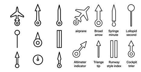 Poster - Set of symbols including an airplane, a syringe, and a lollipop. The symbols are arranged in a grid, with some pointing up and others pointing down