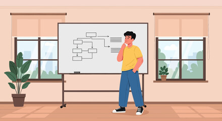 Poster - Young Man Contemplating a Complex Flowchart Presentation On a Whiteboard
