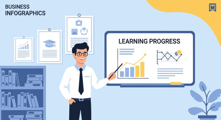 Poster - Educational Presentation Demonstrating Academic Growth and Achievement Charts
