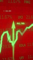 Poster - Stock market data and green upward arrows animation over Chinese flag background