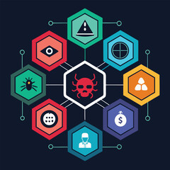 Aufkleber - Cybersecurity conceptual illustration with a network of connected icons representing threats and safety measures