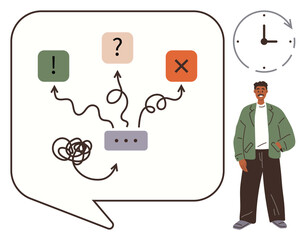 Poster - Speech bubble with pathways to exclamation, question, and cross icons represents decision-making. Confusion and clarity illustrated. Ideal for leadership, choices, workflow, problem-solving