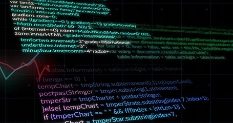 Poster - Launching code editor activating neon code scrolling while line chart pulsing showing loop cycle