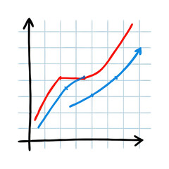Poster - Hand drawn graph with two lines showing growth and trends isolated on transparent background