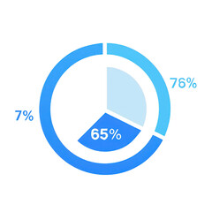 Poster - Modern three segment pie chart with percentage labels isolated on transparent background