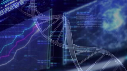 Poster - On start DNA helix rotating clockwise while data bars pulsing and sphere emerging for visualization