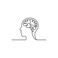 Poster - Abstract continuous line drawing of a human head profile with a brain inside