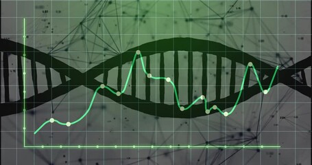 Poster - Green data curve after input, rising peaking at DNA helix waving surging upward visualizing trends
