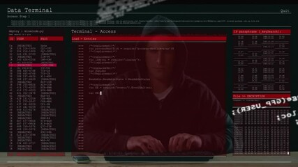 Poster - Hoodie-clad engineer typing deploy command and executing cybersecurity script to analyze encryption
