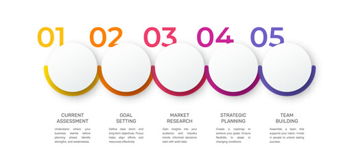 Poster - Vector template circle infographics. Business concept with 5 options and parts. Five steps for content, flowchart, timeline, levels