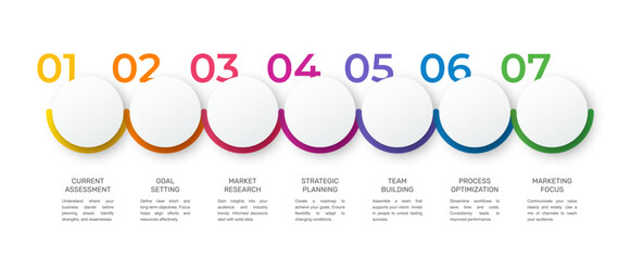 Poster - Vector template circle infographics. Business concept with 7 options and parts. Seven steps for content, flowchart, timeline, levels