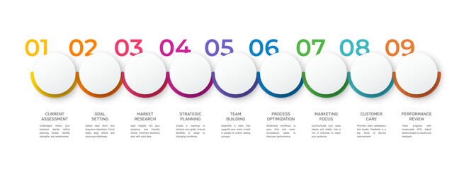 Poster - Vector template circle infographics. Business concept with 9 options and parts. Nine steps for content, flowchart, timeline, levels