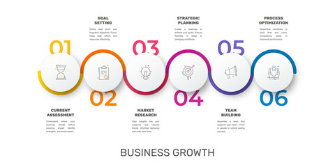 Poster - Modern and simple flat vector illustration. Infographic template with six circles, elements, sectors and percentages. Designed for business, presentations, web design, interface 6 step diagrams
