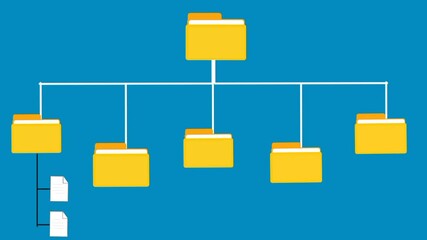 Poster - Animation of folder hierarchy structure, document management system. Digital archive and file organization symbol. 