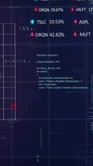 Poster - Stock market data and coding animation over financial graph and charts