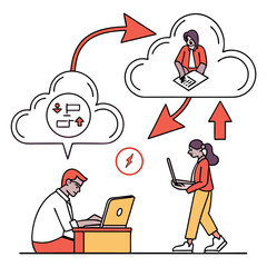 Poster - Team Collaboration and Data Transfer via Cloud Computing