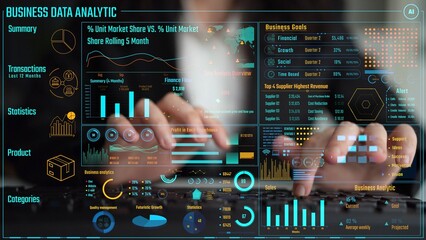 Poster - Data analytics and big data strategy for real-time analytics, predictive data modeling, business intelligence analytics, and data-driven decision-making in modern digital businesses. Thunk