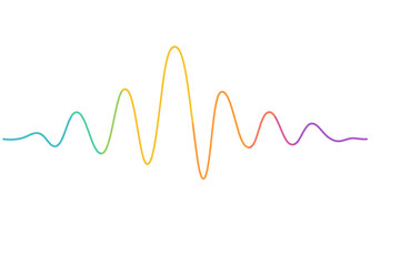 Poster - Futuristic sound wave visualization, colorful glowing impulse pattern, synthetic music technology sample, abstract music waves oscillation graph, vector 3d echo audio waveform spectrum