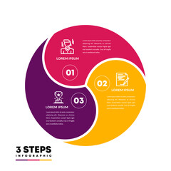 Poster - Vector circle arrows triangle infographic, cycle diagram, graph, presentation chart. Business concept with 3 options, parts, steps, processes.	