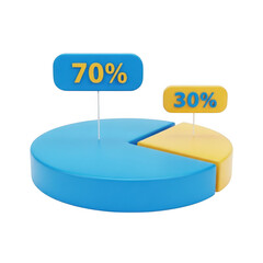 Poster - 3d pie chart with 70 and 30 segments isolated on transparent background