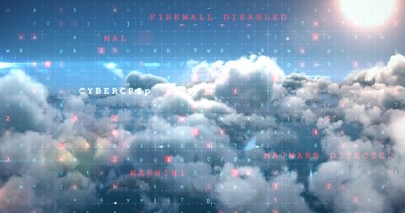 Poster - Image of malware detected server over cloudy sky