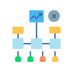 Poster - Simple organizational chart showing growth and deletion possibilities