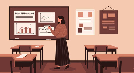 Poster - Teacher Analyzing Student Exam Results Displayed on Classroom Board in Classroom