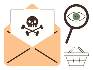 Poster - Open envelope with skull and crossbones, magnifying glass with surveillance eye, shopping basket. Ideal for cybersecurity, internet safety, phishing scams, online shopping, email fraud, digital