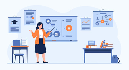 Poster - Illustration Of A Teacher Explaining A Diagram In A Classroom